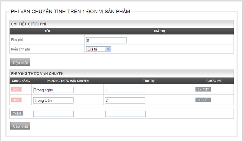 Phí vận chuyển tính trên một đơn vị sản phẩm